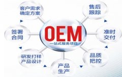亿修医疗-如何找到正规厂家做oem代加工？