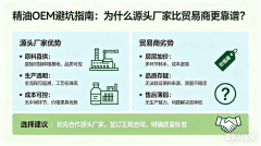 精油OEM避坑指南：为什么源头厂家比贸易商更靠谱？