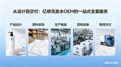从设计到交付：亿修洗发水OEM的一站式全案服务